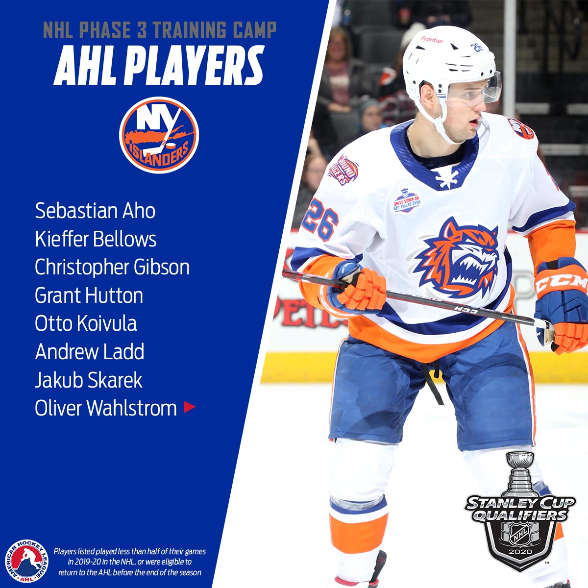 nhl players in the ahl