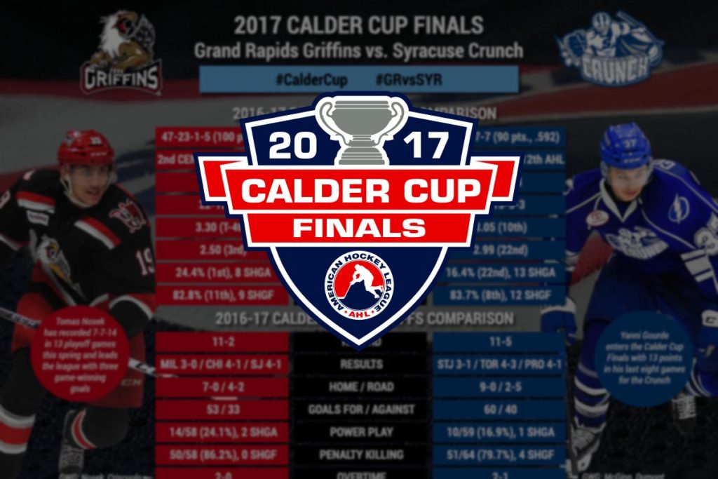 Series snapshot Calder Cup Finals The American Hockey