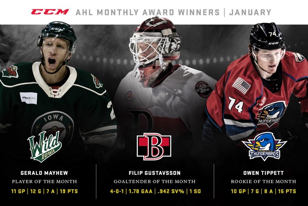 AHL names award winners for January | TheAHL.com | The American Hockey ...