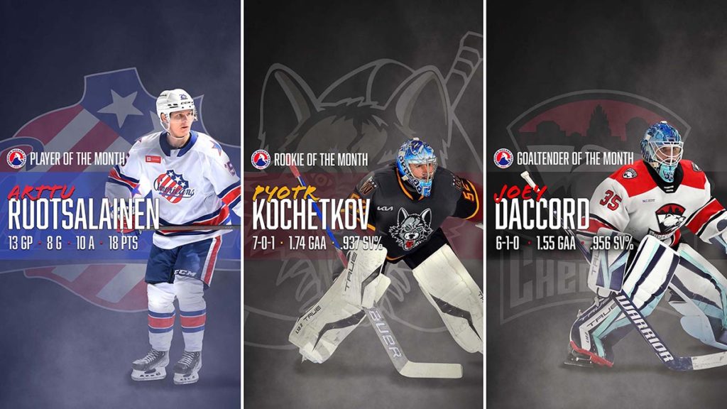 Kochetkov honored by the AHL