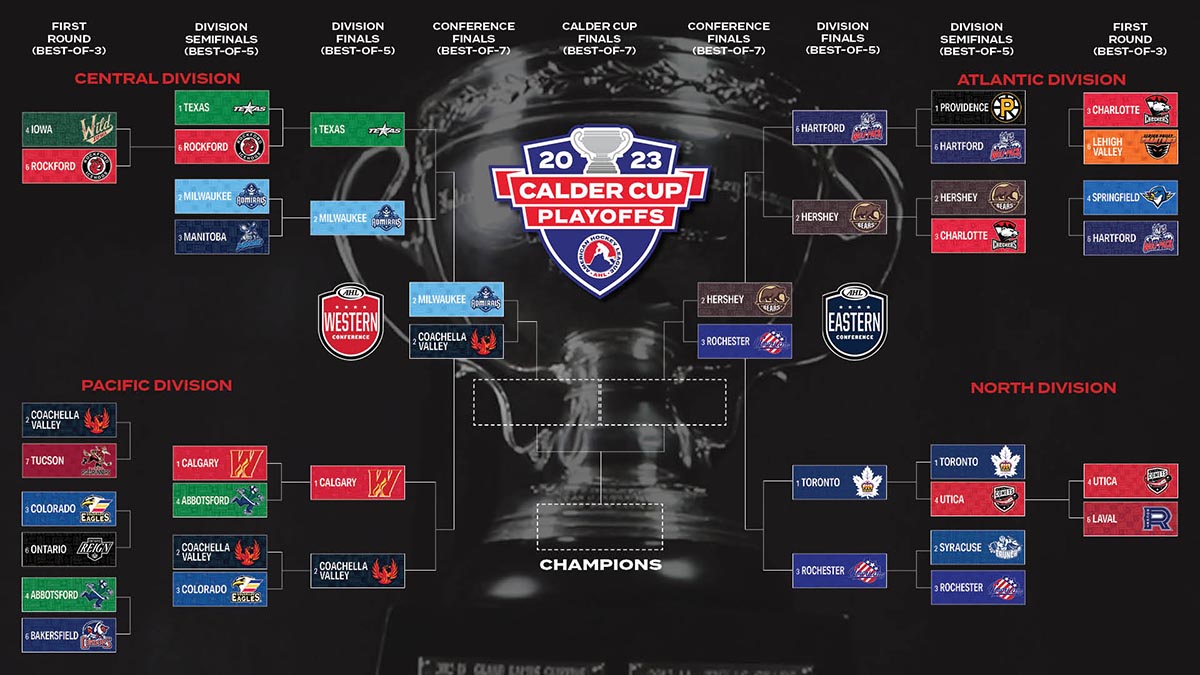 Schedules set for 2023 conference finals TheAHL The American Hockey League