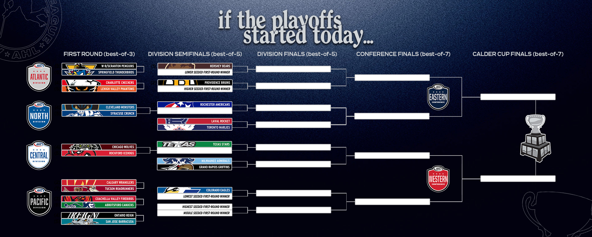 matchups25Mar04.jpg