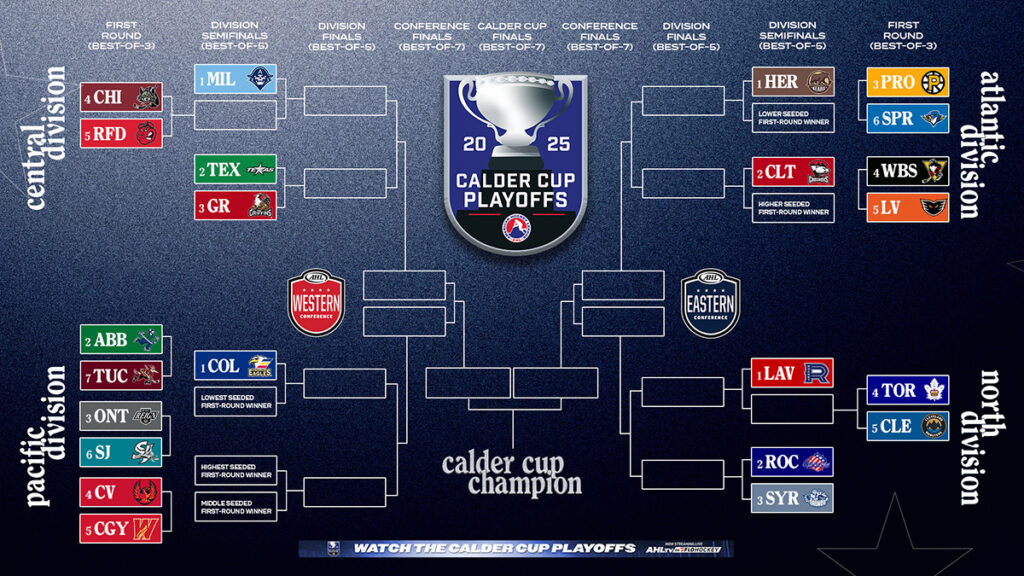 Opening schedules set for 2025 Calder Cup Playoffs